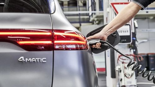 澳洲電動汽車市場遇冷 銷量占比僅0.6%，行業專家敲響警鐘